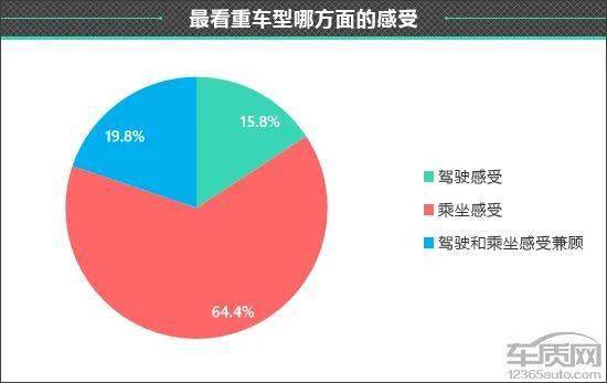 皇冠信用盘最高占成_百名车主评新车:2022款一汽丰田皇冠陆放