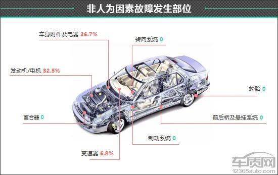 皇冠信用盘最高占成_百名车主评新车:2022款一汽丰田皇冠陆放