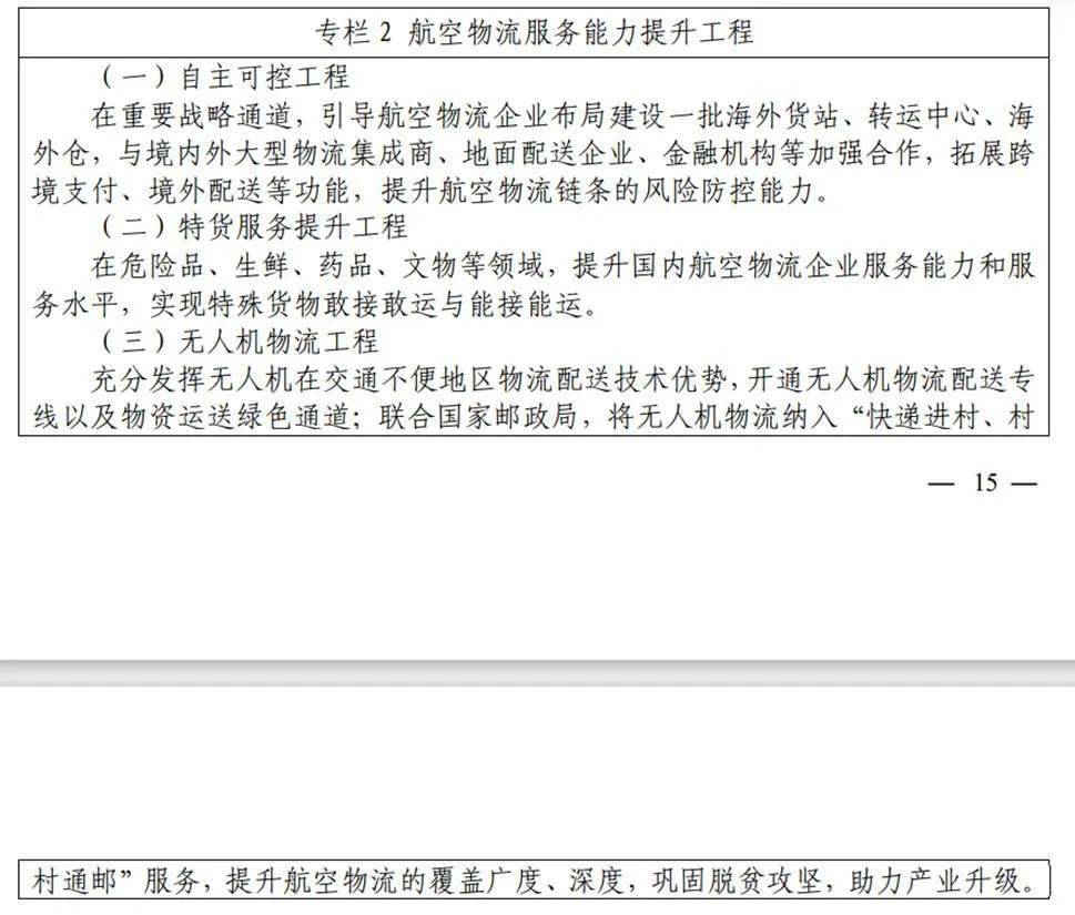 皇冠信用盘登123出租_“十四五”中国物流规划:22部相关规划皇冠信用盘登123出租,7部专项规划,1部综合规划