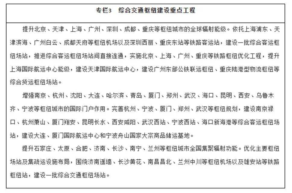 皇冠信用盘登123出租_“十四五”中国物流规划:22部相关规划皇冠信用盘登123出租,7部专项规划,1部综合规划