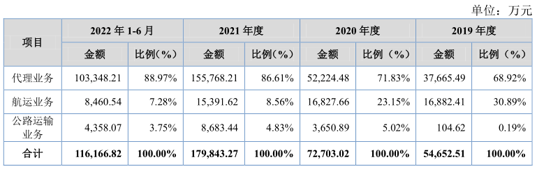 正版皇冠信用盘代理_今日打新华光源海:一毛不拔的“铁公鸡”正版皇冠信用盘代理,历经三轮问询才通过