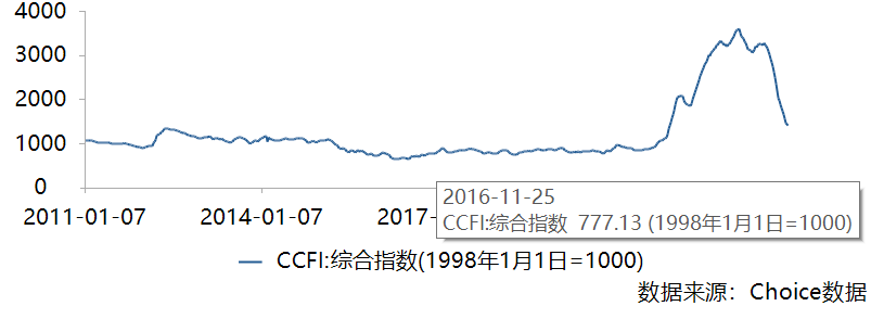 正版皇冠信用盘代理_今日打新华光源海:一毛不拔的“铁公鸡”正版皇冠信用盘代理,历经三轮问询才通过