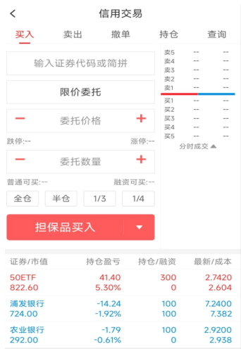 皇冠信用盘开户_不了解这些皇冠信用盘开户,开通两融也没用!保姆级教学!史上最详细融资融券交易手册来啦!
