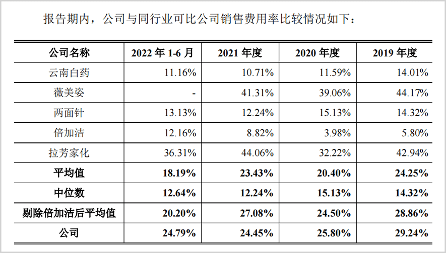 皇冠信用盘登3出租_“冷酸灵”到底灵不灵皇冠信用盘登3出租?