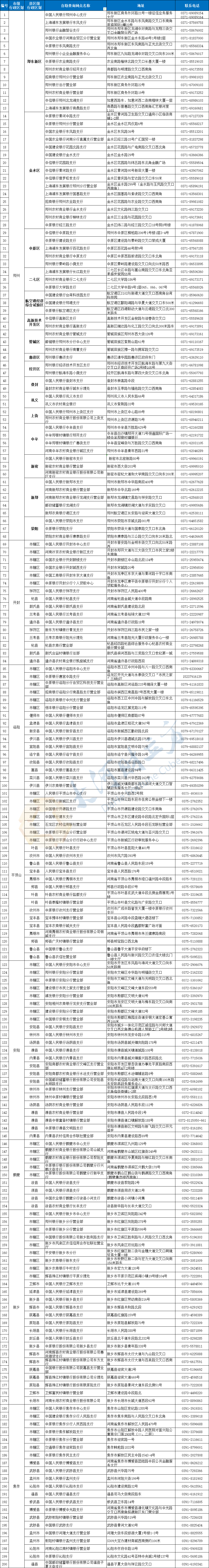 如何代理皇冠信用_征信“12问”如何代理皇冠信用!这些要点你都知道吗?