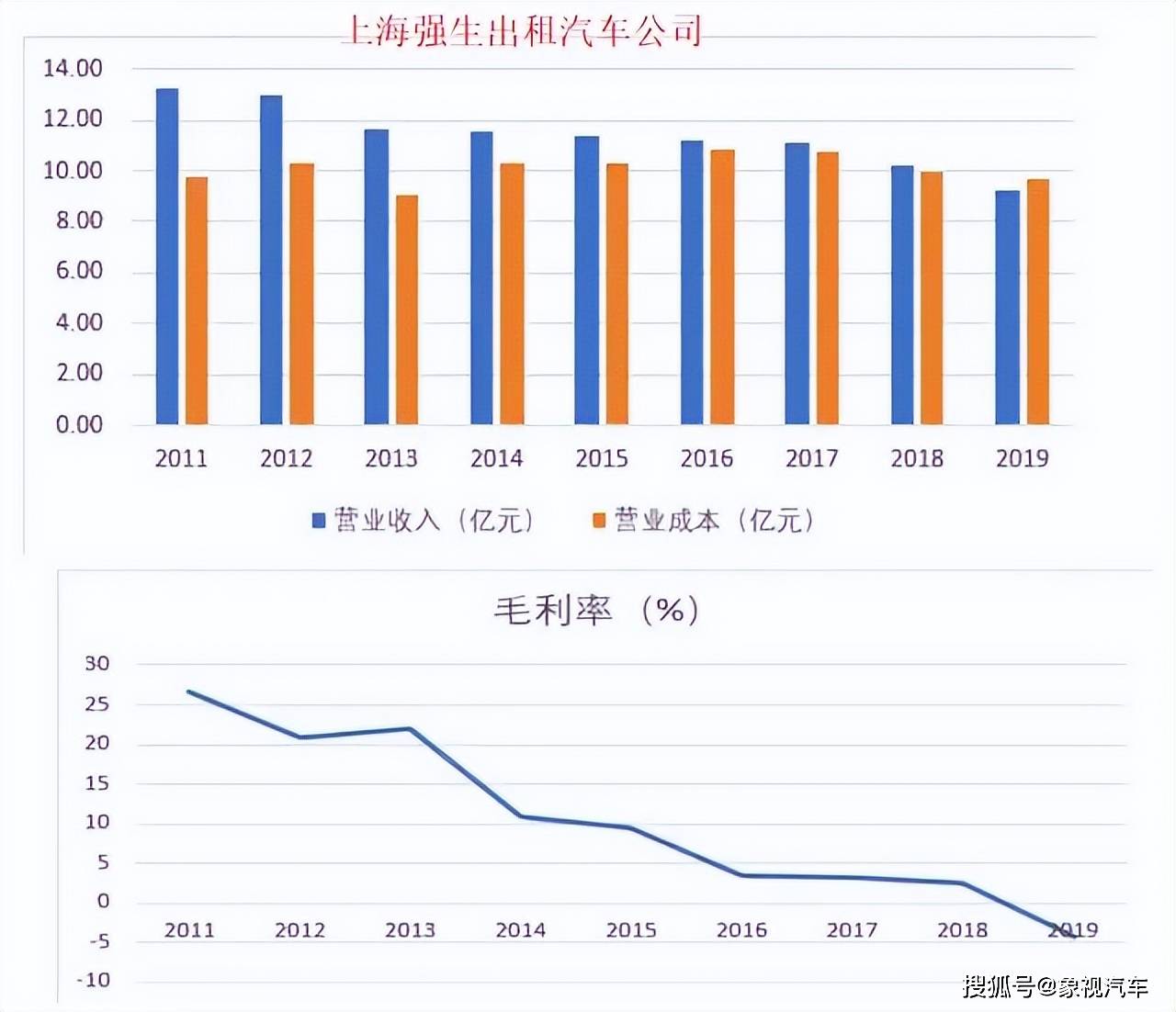 正版皇冠信用盘出租_曾经堪比公务员正版皇冠信用盘出租,还能娶空姐,如今却被时代抛弃的职业