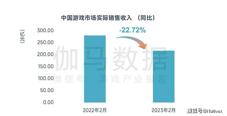 皇冠体育App下载_体育类手游买量素材创意解析;中国厂商占据西班牙购物 App 前三榜单