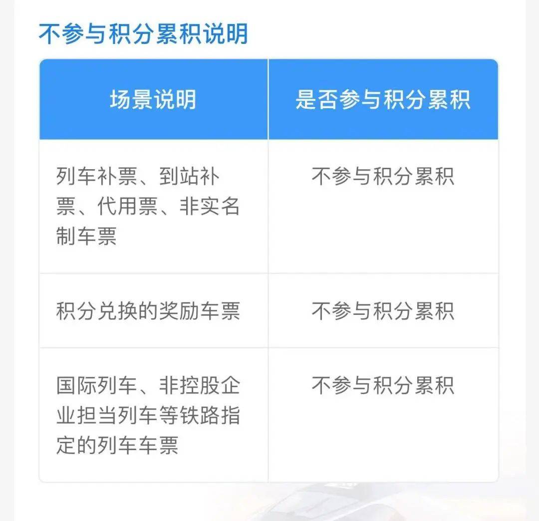 皇冠会员如何申请_高铁可以免费坐皇冠会员如何申请?12306回应…