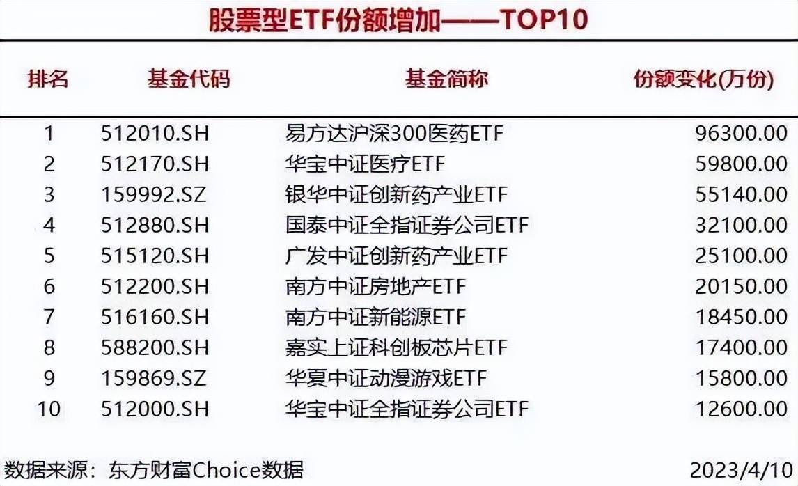 皇冠信用盘登3代理_今日必读:胆肥!老牌私募涉嫌伪造客户签名?净值跌到负数皇冠信用盘登3代理,将被“摘牌”