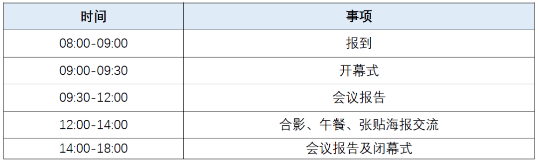 皇冠信用网注册开通_投稿注册已开通 | 2023中国光学学会研究生论坛(南开大学站)出发