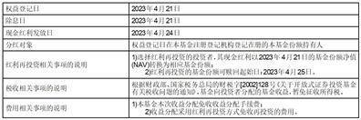正版皇冠信用盘代理_银华基金管理股份有限公司关于调整 旗下部分基金(场外)每笔赎回申请的 最低份额及场外赎回后的 最低保有份额的公告