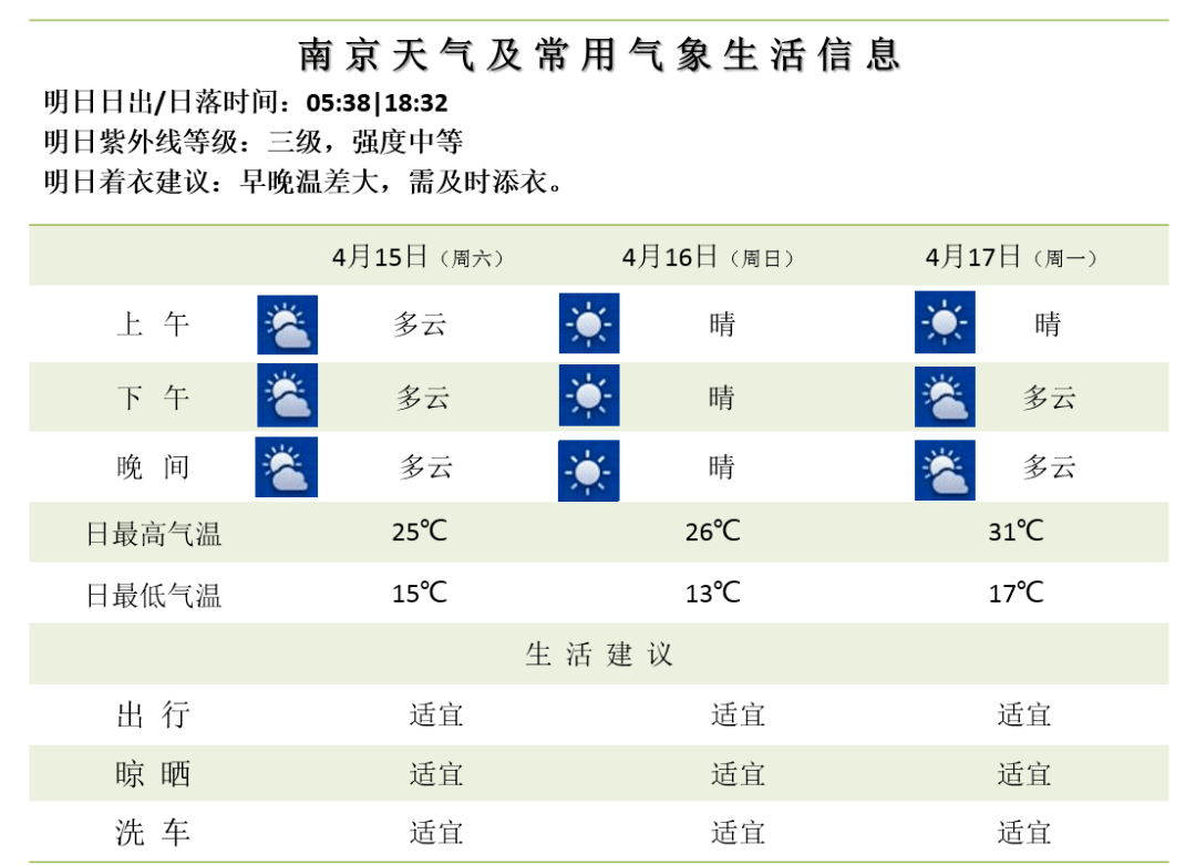 皇冠信用盘在哪里开通_这座长江大桥皇冠信用盘在哪里开通,新进展!