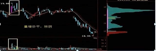 皇冠信用盘庄家_美国硅谷银行破产关闭皇冠信用盘庄家,存款达1.2万亿,对A股有何影响?