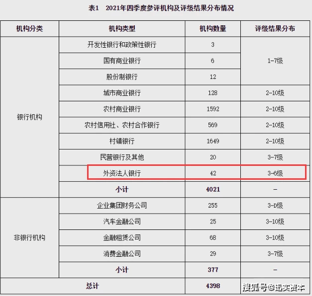 皇冠信用盘庄家_美国硅谷银行破产关闭皇冠信用盘庄家,存款达1.2万亿,对A股有何影响?