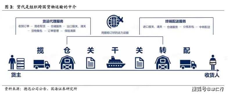 皇冠信用盘登3代理_能让人一夜暴富的生意还有吗皇冠信用盘登3代理?