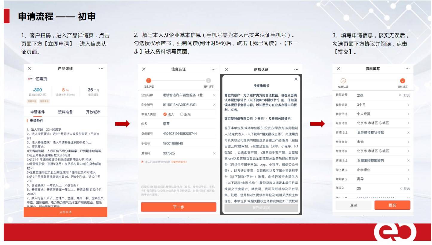 皇冠信用盘怎么开户_金邦邦:区域广、申请简便的产品有哪些