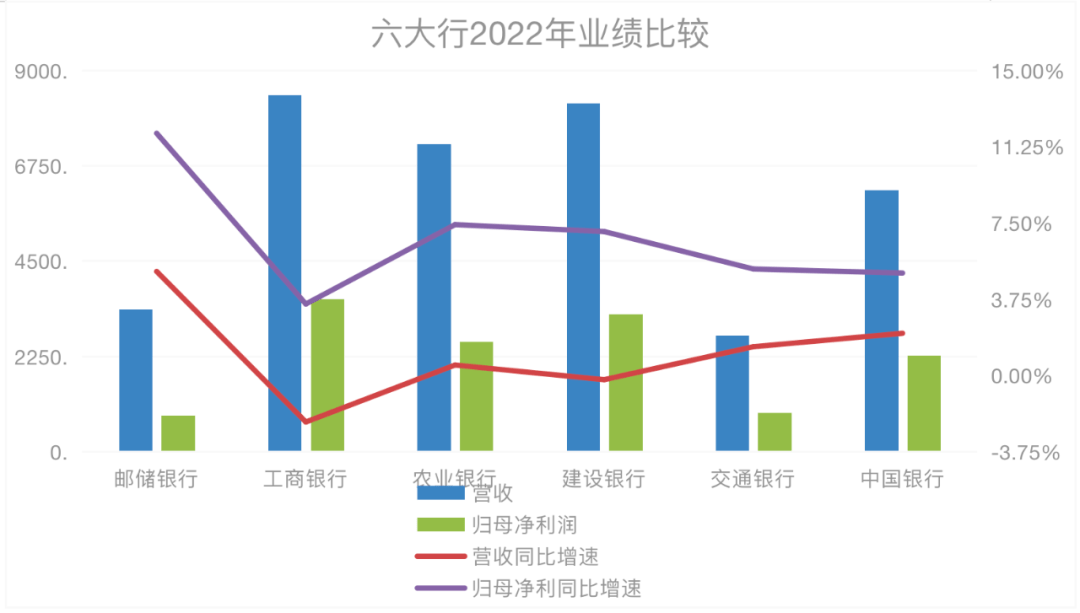 皇冠信用盘代理占成_邮储银行皇冠信用盘代理占成,山雨欲来风满楼?