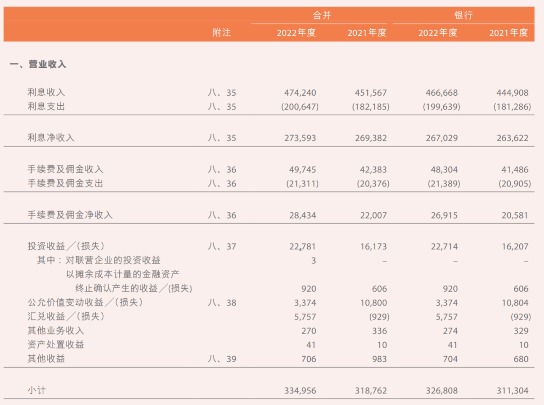 皇冠信用盘代理占成_邮储银行皇冠信用盘代理占成,山雨欲来风满楼?