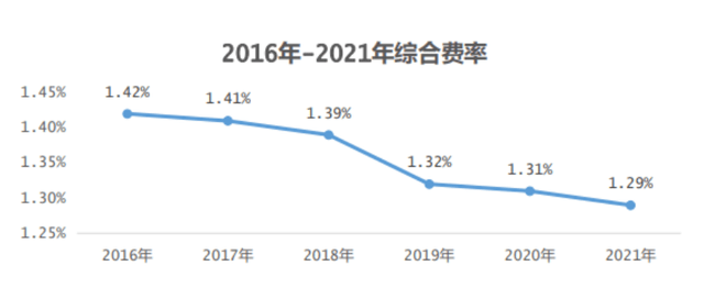 皇冠信用盘代理占成_邮储银行皇冠信用盘代理占成,山雨欲来风满楼?