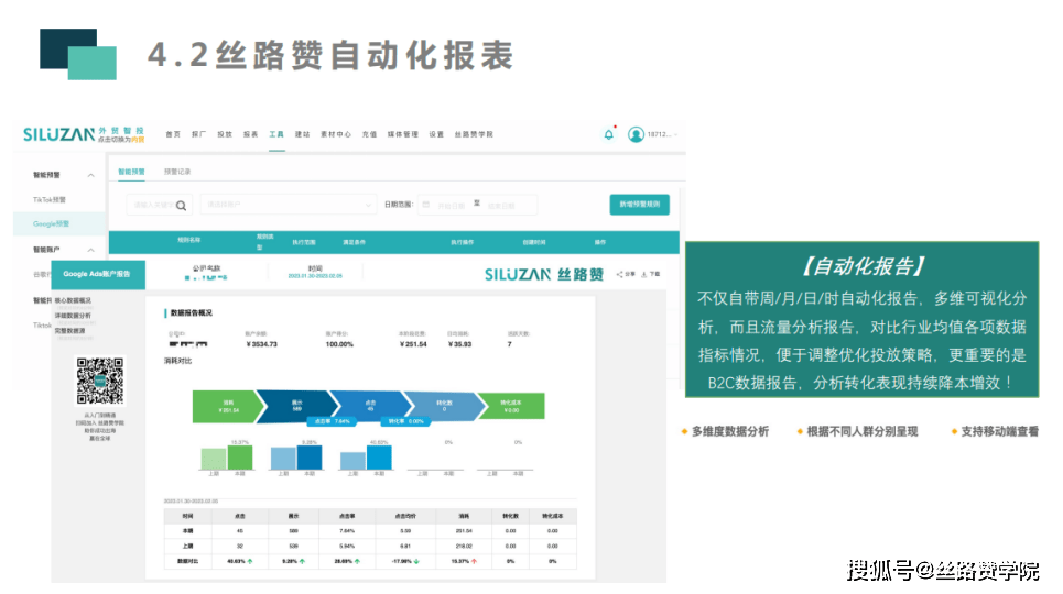 皇冠信用盘在线开户_B2B企业出海必备神器:中国版谷歌在线广告-丝路赞
