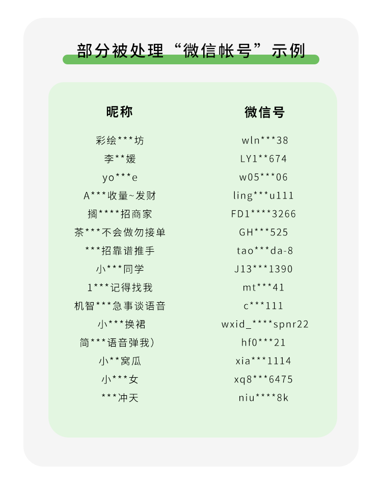 皇冠信用盘账号_有这类行为的皇冠信用盘账号,封号!微信出手了