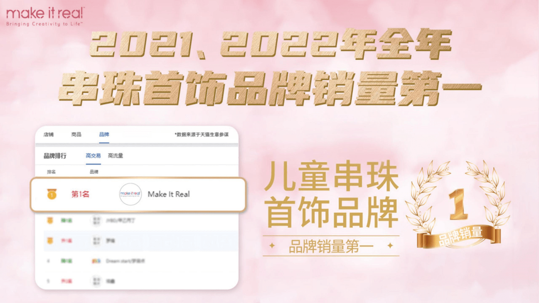 正版皇冠信用盘_六一礼物怎么选到不烂大街的款?一眼哇噻的都在这了正版皇冠信用盘!