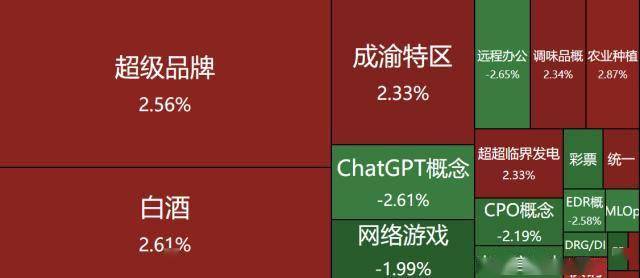 皇冠信用盘登2登3_龙虎榜|3机构1.67亿元抄底安徒生物皇冠信用盘登2登3,上塘路打板登康口腔,炒股养家砸盘双象股份