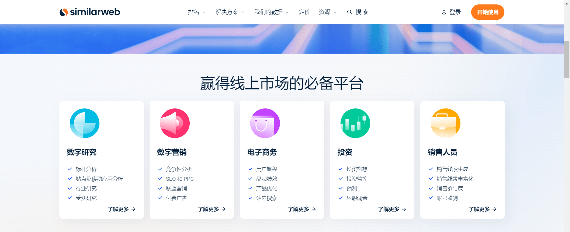 介绍个信用盘网址_跨境电商独立站SEO优化工具合集介绍个信用盘网址,推荐收藏!