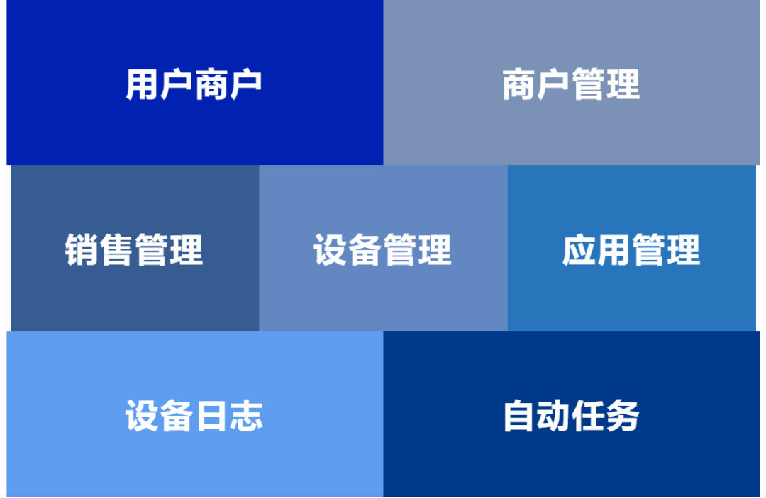 世界杯皇冠代理平台_让机器人走上“云端”世界杯皇冠代理平台!集萃智造机器人云平台技术助力智能制造