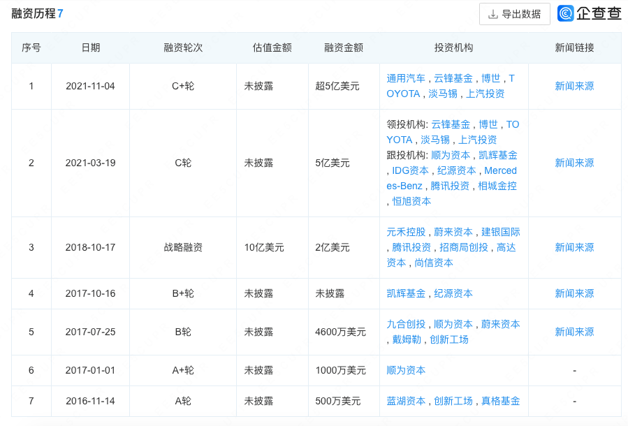 皇冠信用盘出租_即将IPO皇冠信用盘出租!清华学霸在苏州跑出独角兽