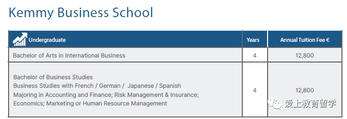 皇冠体育代理_【爱尔兰留学】爱尔兰利默瑞克大学皇冠体育代理,世界426,三皇冠认证,体育音乐艺术中心