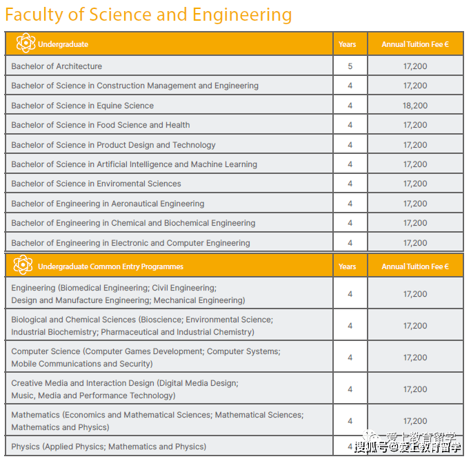 皇冠体育代理_【爱尔兰留学】爱尔兰利默瑞克大学皇冠体育代理,世界426,三皇冠认证,体育音乐艺术中心