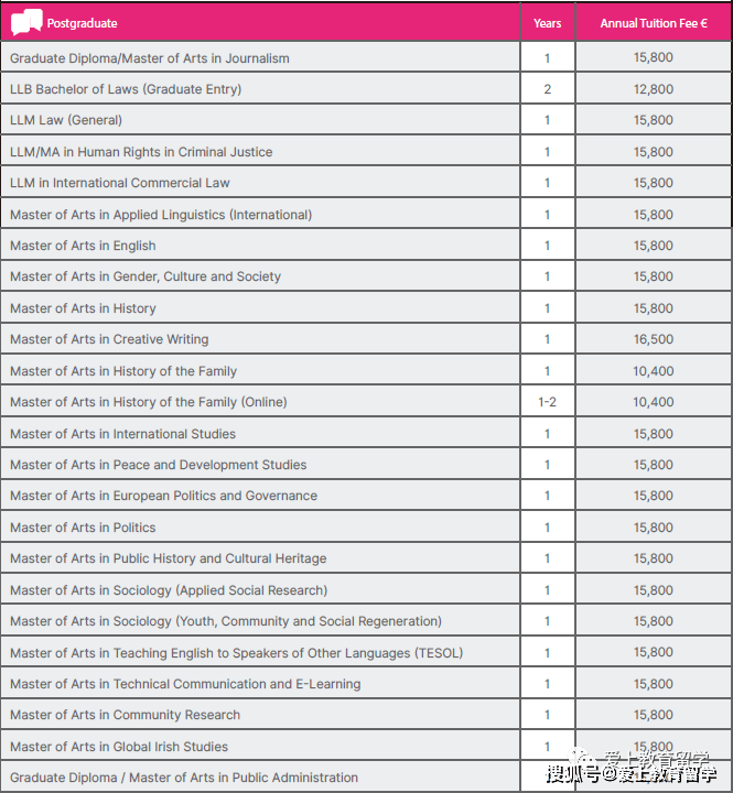 皇冠体育代理_【爱尔兰留学】爱尔兰利默瑞克大学皇冠体育代理,世界426,三皇冠认证,体育音乐艺术中心