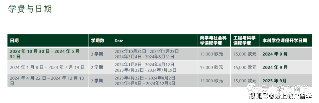 皇冠体育代理_【爱尔兰留学】爱尔兰利默瑞克大学皇冠体育代理,世界426,三皇冠认证,体育音乐艺术中心