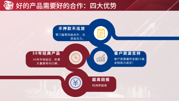 皇冠登3新2管理_档案管理软件新增长如何找皇冠登3新2管理?2组行业数据+3大合作优势