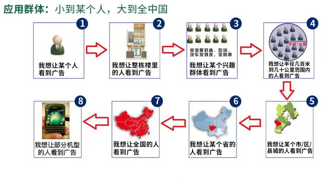 如何代理皇冠信用网_互联网广告代理商利润 前景如何代理皇冠信用网? 全媒体广告代理投放如何操作 政策详解
