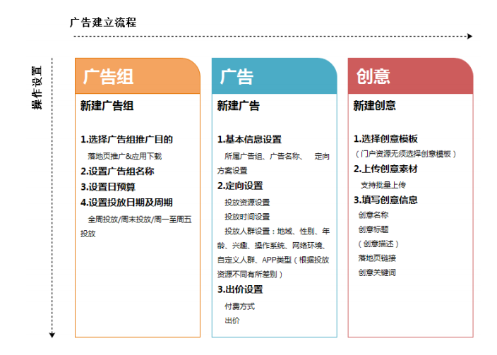 皇冠信用网如何开户_新浪网广告投放效果如何皇冠信用网如何开户?新浪网广告怎么开户?
