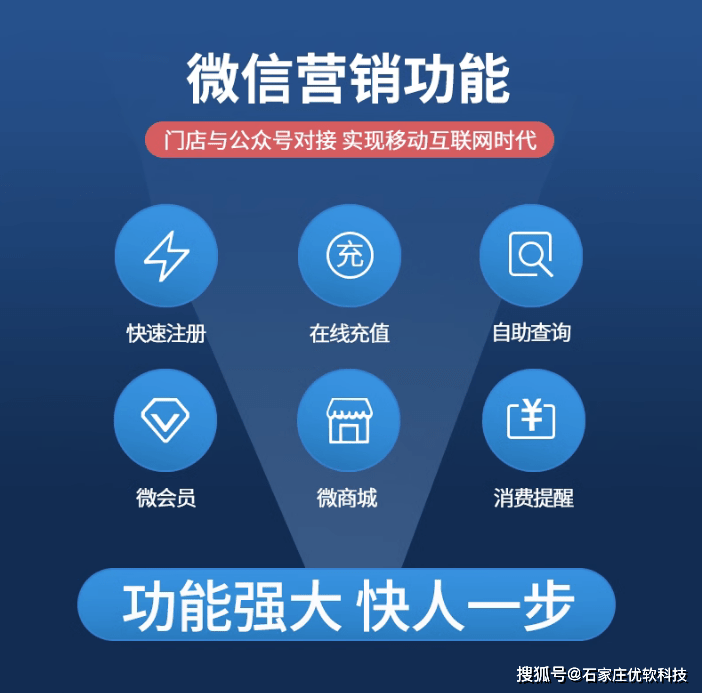 皇冠信用网会员注册_微信版会员收银管理系统皇冠信用网会员注册,一键扫码注册会员,随时查看消费积分优惠活动
