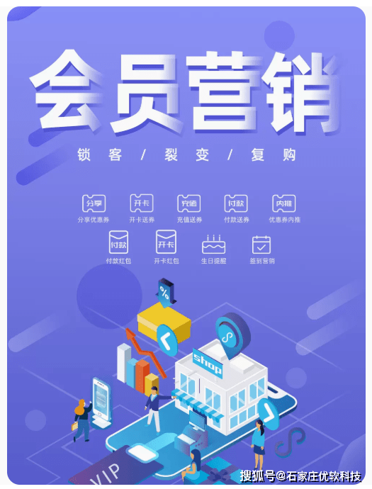 皇冠信用网会员注册_微信版会员收银管理系统皇冠信用网会员注册,一键扫码注册会员,随时查看消费积分优惠活动