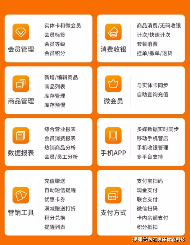 皇冠信用网会员注册_微信版会员收银管理系统皇冠信用网会员注册,一键扫码注册会员,随时查看消费积分优惠活动