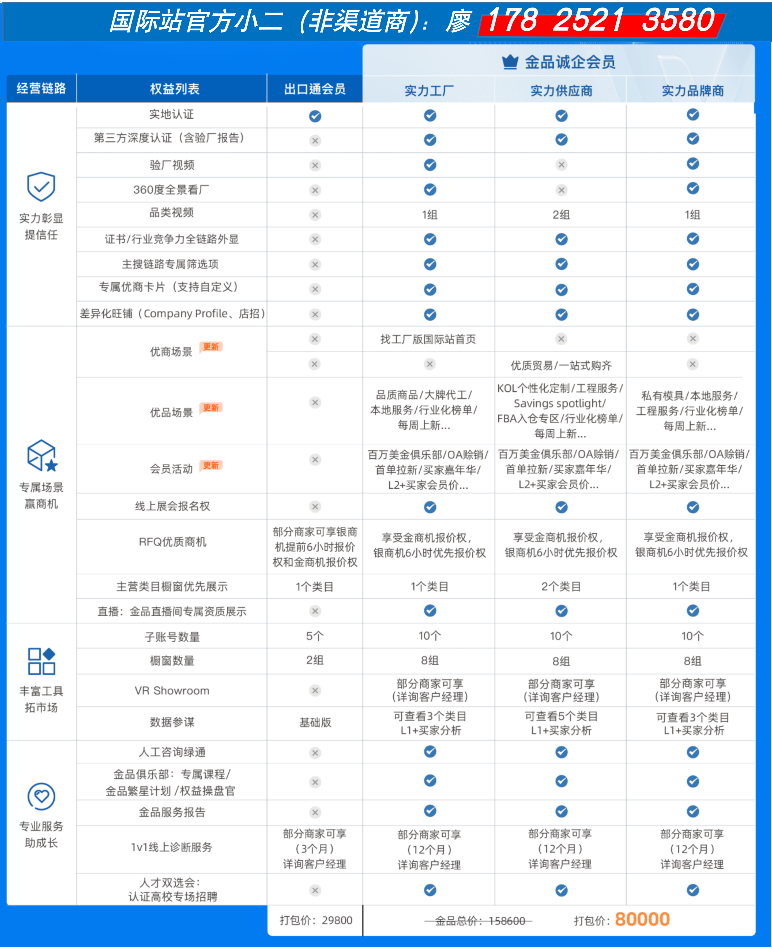 皇冠信用网注册开通_2024新规|阿里巴巴国际站怎么注册入驻开通