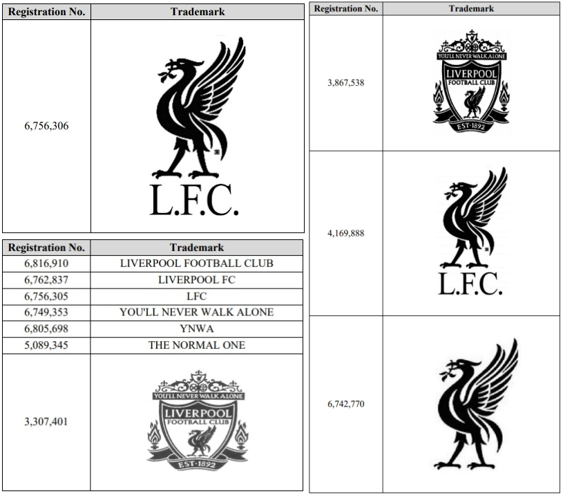 皇冠足球代理_GBC代理利物浦足球俱乐部(Liverpool F.C.)商标维权皇冠足球代理,案件号:2024-cv-01908