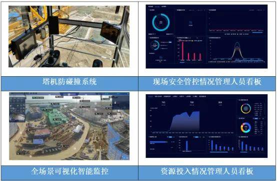 皇冠信用网登2_喜报 | 奖项+2皇冠信用网登2!相城区项目再登光荣榜