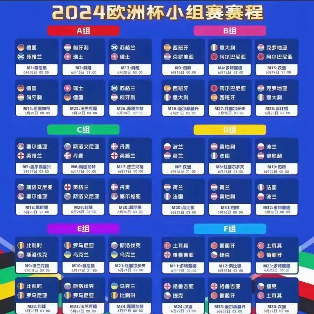 欧洲杯赛程_2024欧洲杯:足球狂热者的盛宴 欧洲杯赛程一览