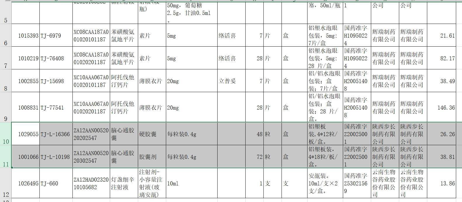 皇冠信用网最高占成_步长制药下调独家中药品种挂网价格:最高降幅19%皇冠信用网最高占成,去年销售额占主营收入两成