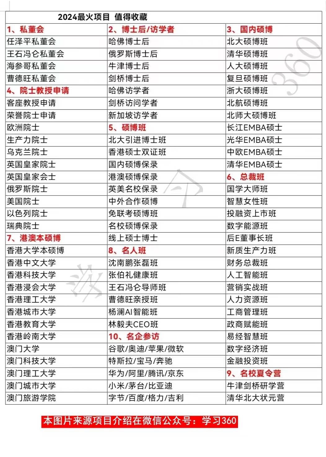 如何申请皇冠信用网_如何申请乌克兰工程院院士如何申请皇冠信用网?