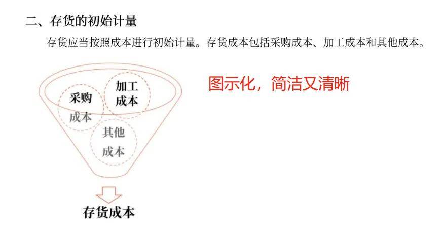 皇冠正网注册_2024年cpa注册会计师网课(东奥、轻一、马勇、高途、正保)