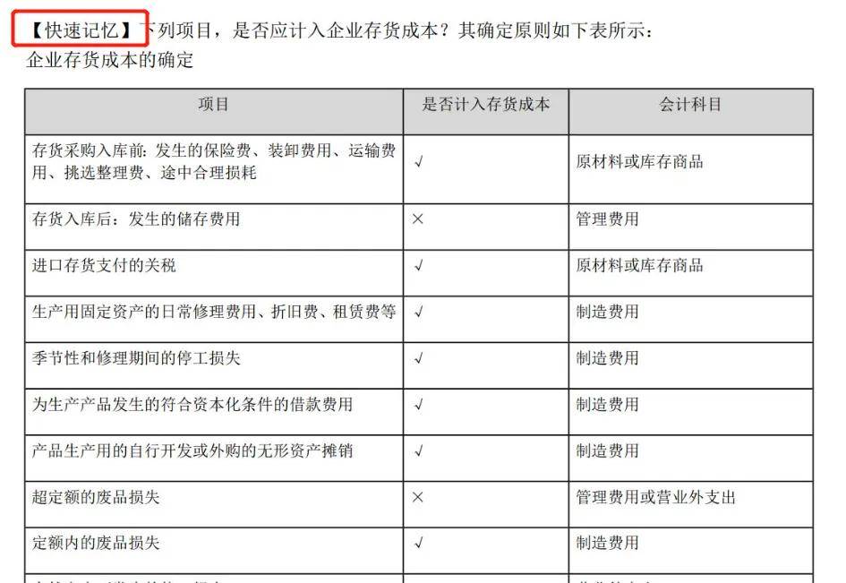 皇冠正网注册_2024年cpa注册会计师网课(东奥、轻一、马勇、高途、正保)