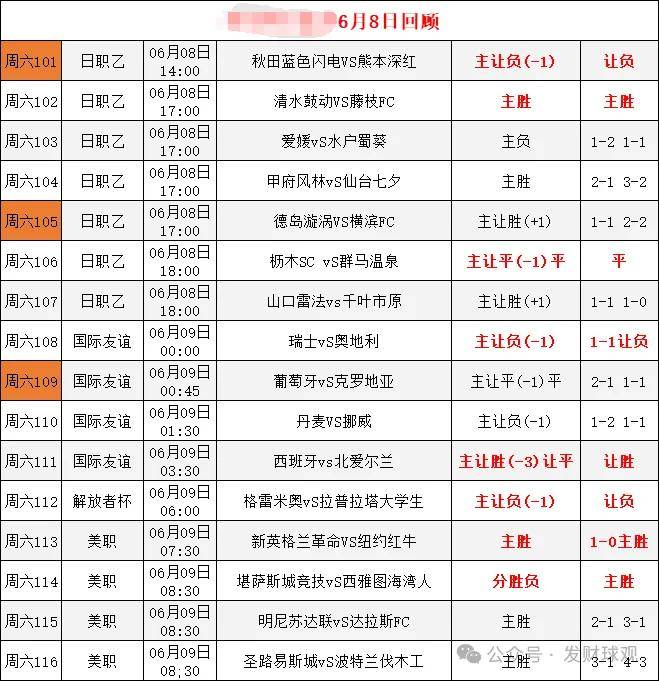 法国-加拿大_国际赛:法国vs加拿大法国-加拿大,赛前热身 法国强势拿下加拿大?