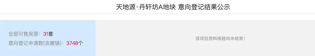 皇冠信用盘登1,登2,登3出租_又一盘“首登”飙升皇冠信用盘登1,登2,登3出租!1小时登记超房源2倍!